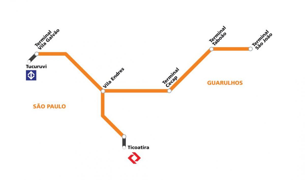 نقشہ کے corredor metropolitano Guarulhos - ساؤ پالو