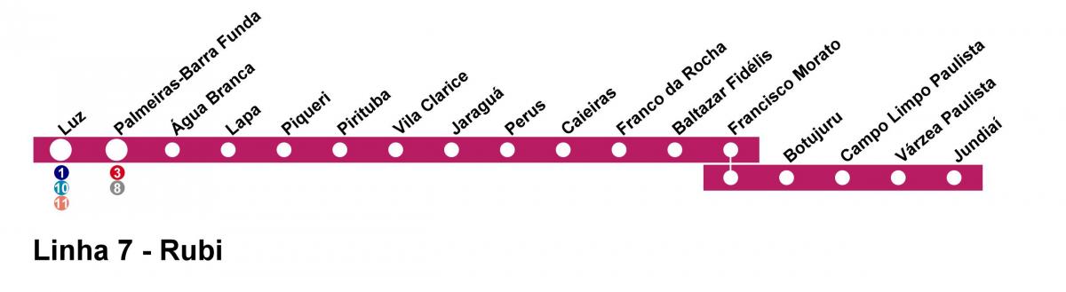 نقشہ کے CPTM ساؤ پالو - Line 7 - روبی