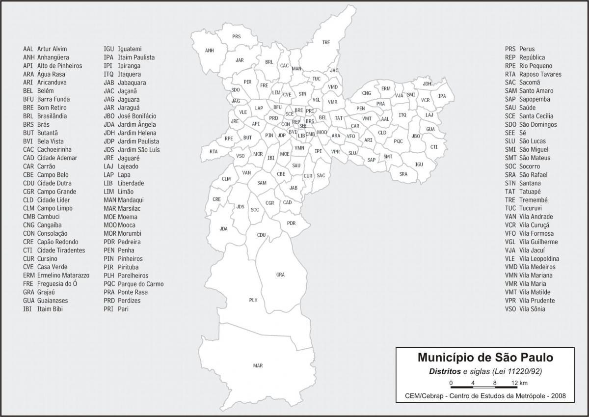 نقشہ کے اضلاع ساؤ پالو