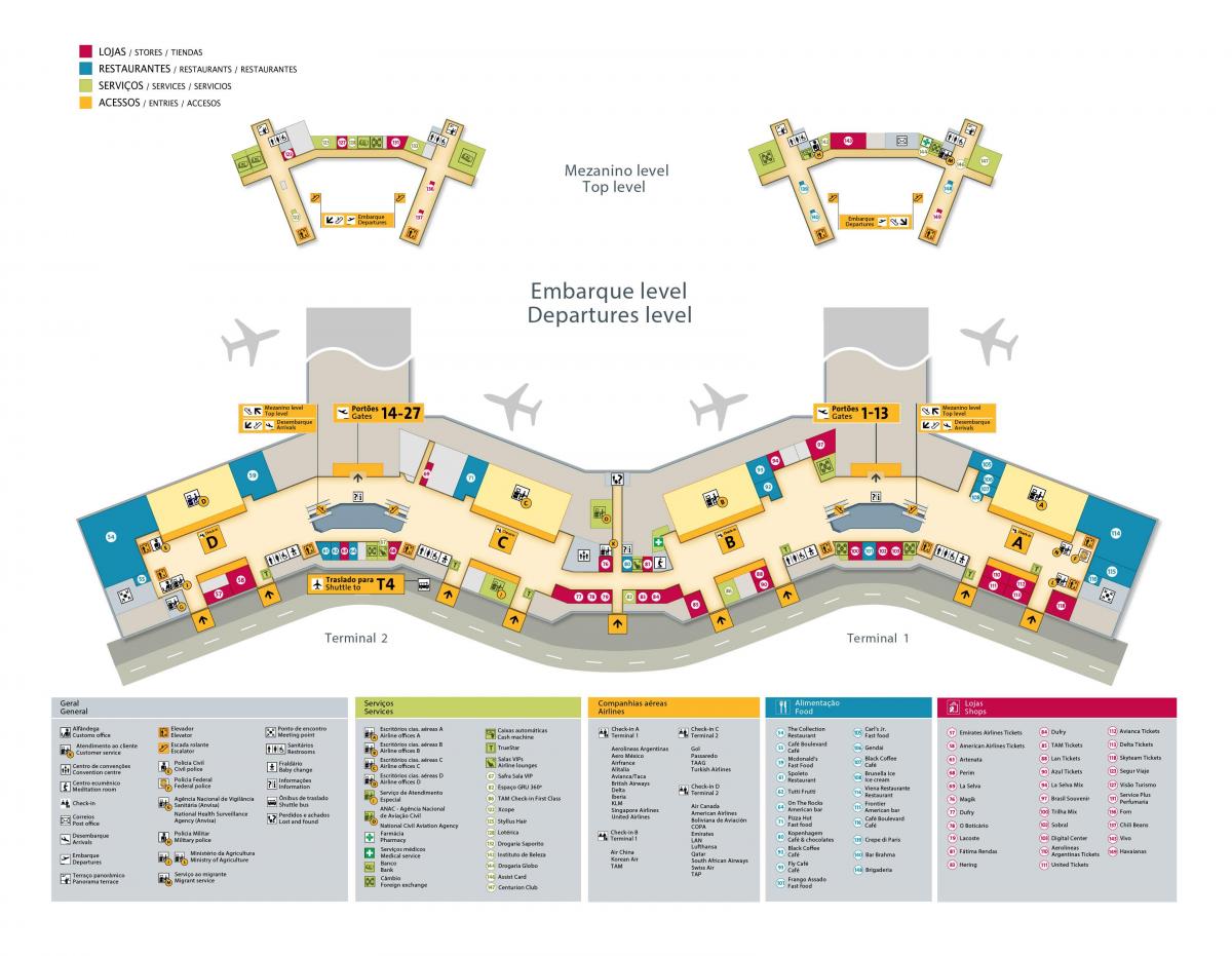 نقشہ کے بین الاقوامی ہوائی اڈے ساؤ پالو-Guarulhos