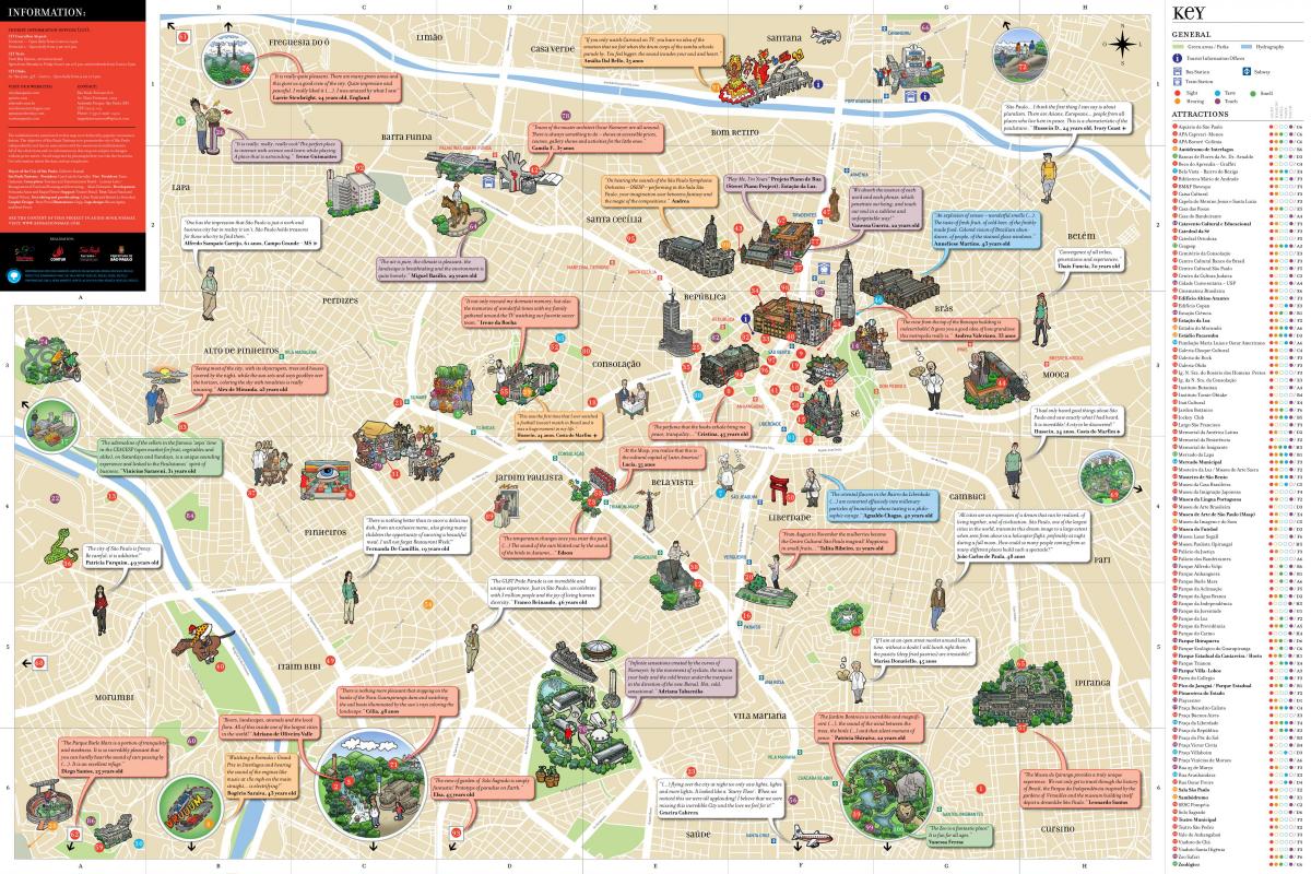 نقشہ کی ساؤ پالو یادگاروں