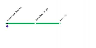 نقشہ کے CPTM ساؤ پالو - Line 13 - جیڈ