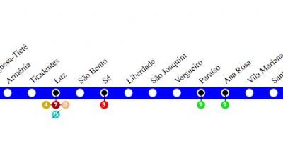 نقشہ کی ساؤ پالو میٹرو لائن 1 - بلیو