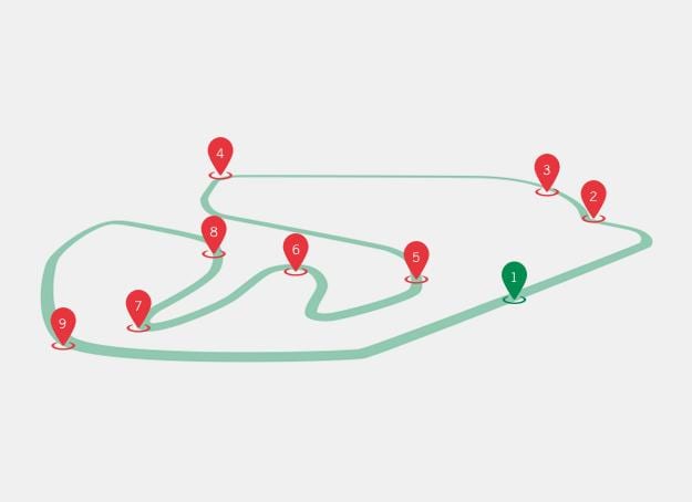 کے نقشے ، جی پی برازیل F1