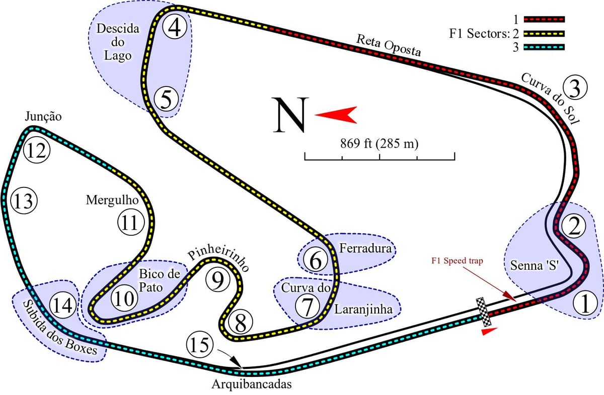 نقشہ کے Autódromo ہوزے کارلوس رفتار ساؤ پالو