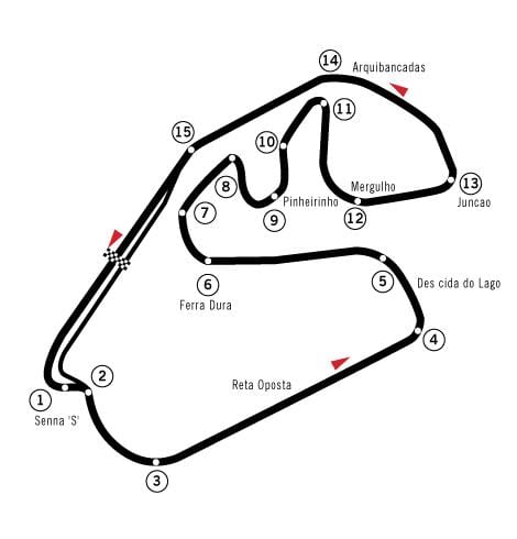 نقشہ کے Autódromo ہوزے کارلوس رفتار