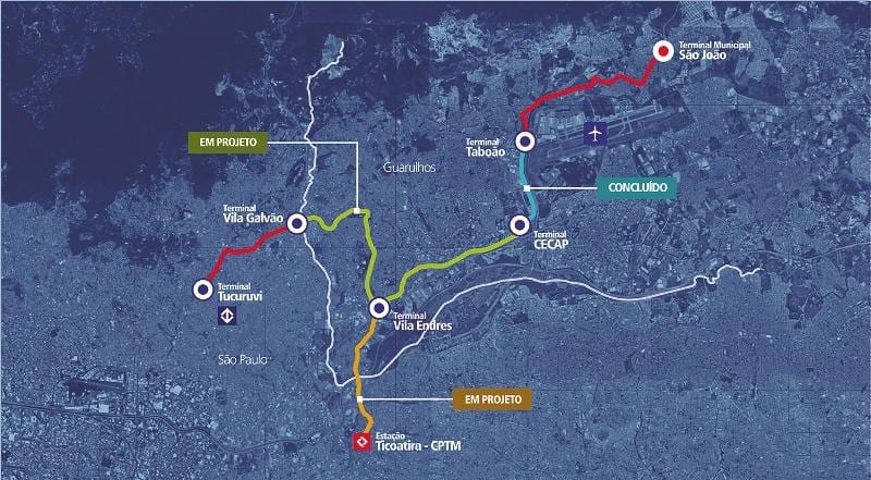 نقشہ کے corredor Metropolitano Guarulhos - Tucuruvi