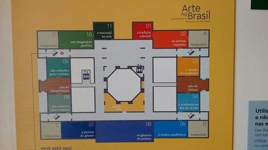 نقشہ کے pinacoteca کی حالت کی ساؤ پالو