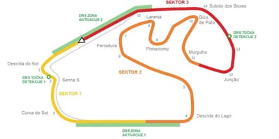نقشہ کے سرکٹ کی Interlagos ساؤ پالو