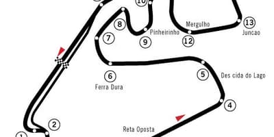 نقشہ کے Autódromo ہوزے کارلوس رفتار