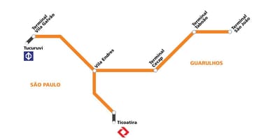 نقشہ کے corredor metropolitano Guarulhos - ساؤ پالو