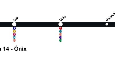 نقشہ کے CPTM ساؤ پالو - Line 14 - Onix