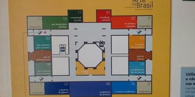 نقشہ کے pinacoteca کی حالت کی ساؤ پالو